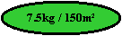 Oval: 7.5kg / 150m